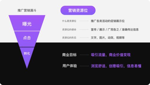 设计探索 京东超市营销助力计划